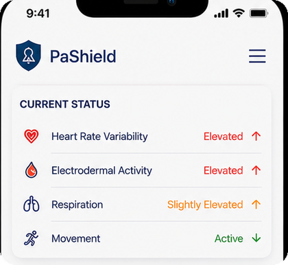 PaShield companion app showing current signal status: heart rate variability, electrodermal activity, respiration, and movement.